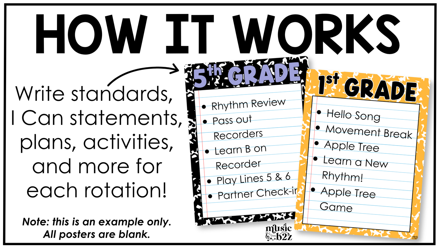 Bright Composition Week in Focus Wall I Can Posters Elementary Music Classroom Decor