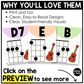 Pastel Ukulele Chord Charts Posters Elementary Music Classroom Decor