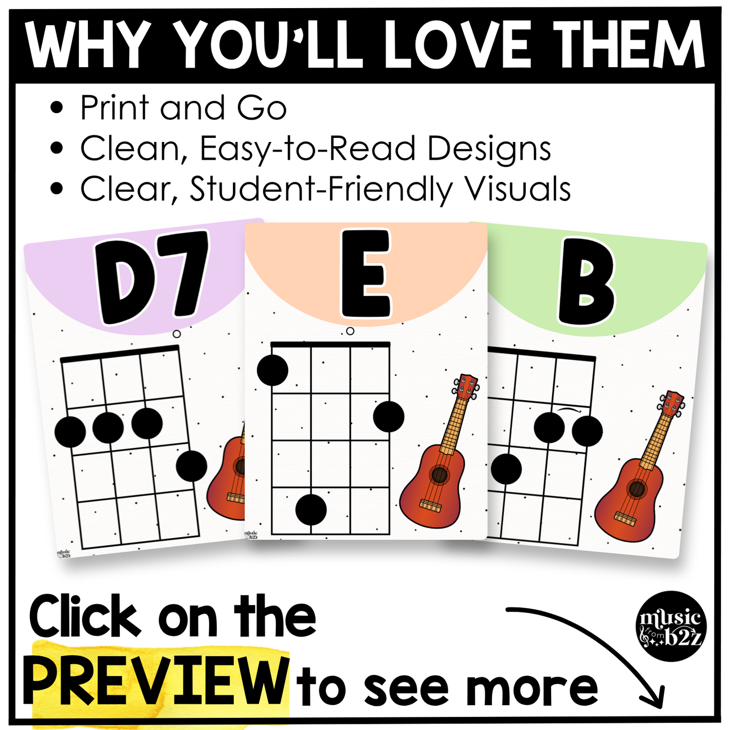 Pastel Ukulele Chord Charts Posters Elementary Music Classroom Decor