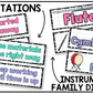 Bright Composition Music Classroom Decor BUNDLE Music Posters Bulletin Board