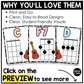 Pastel Composition Ukulele Chord Charts Posters Elementary Music Classroom Decor