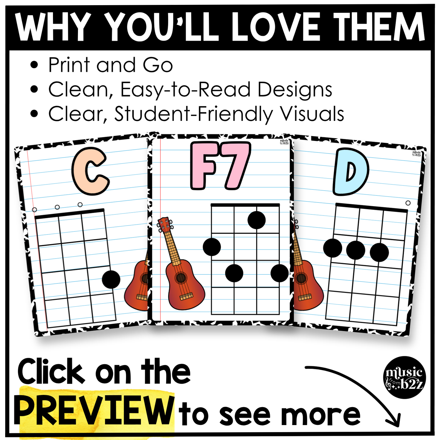 Pastel Composition Ukulele Chord Charts Posters Elementary Music Classroom Decor