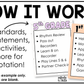 Pastel Week in Focus Wall I Can Posters Elementary Music Classroom Decor