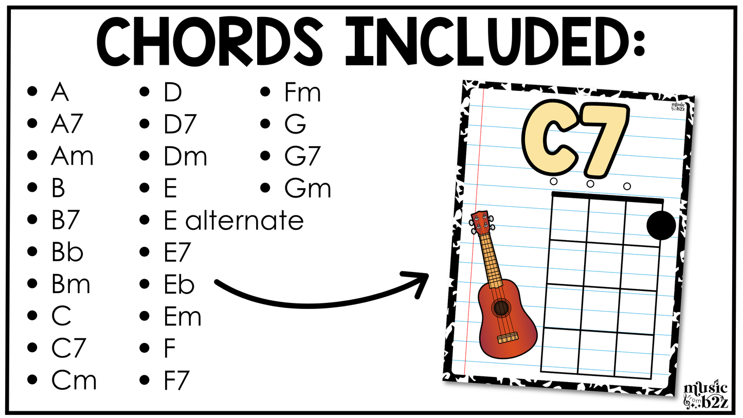 Pastel Composition Ukulele Chord Charts Posters Elementary Music Classroom Decor