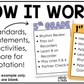 Bright Week in Focus Wall I Can Posters Elementary Music Classroom Decor