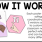 Pastel Solfege Hand Signs Posters Curwen Elementary Music Classroom Decor
