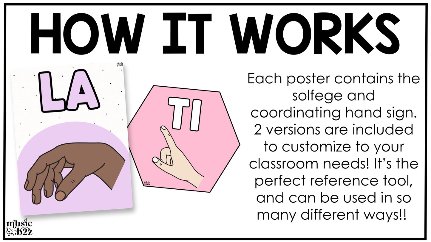 Pastel Solfege Hand Signs Posters Curwen Elementary Music Classroom Decor