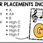 Bright Composition Recorder Fingering Charts & Rules Posters Music Classroom Decor