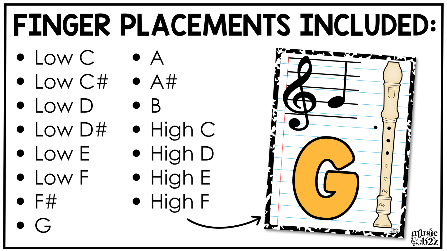 Bright Composition Recorder Fingering Charts & Rules Posters Music Classroom Decor