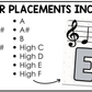 Neutral Recorder Fingering Charts & Rules Posters Music Classroom Decor