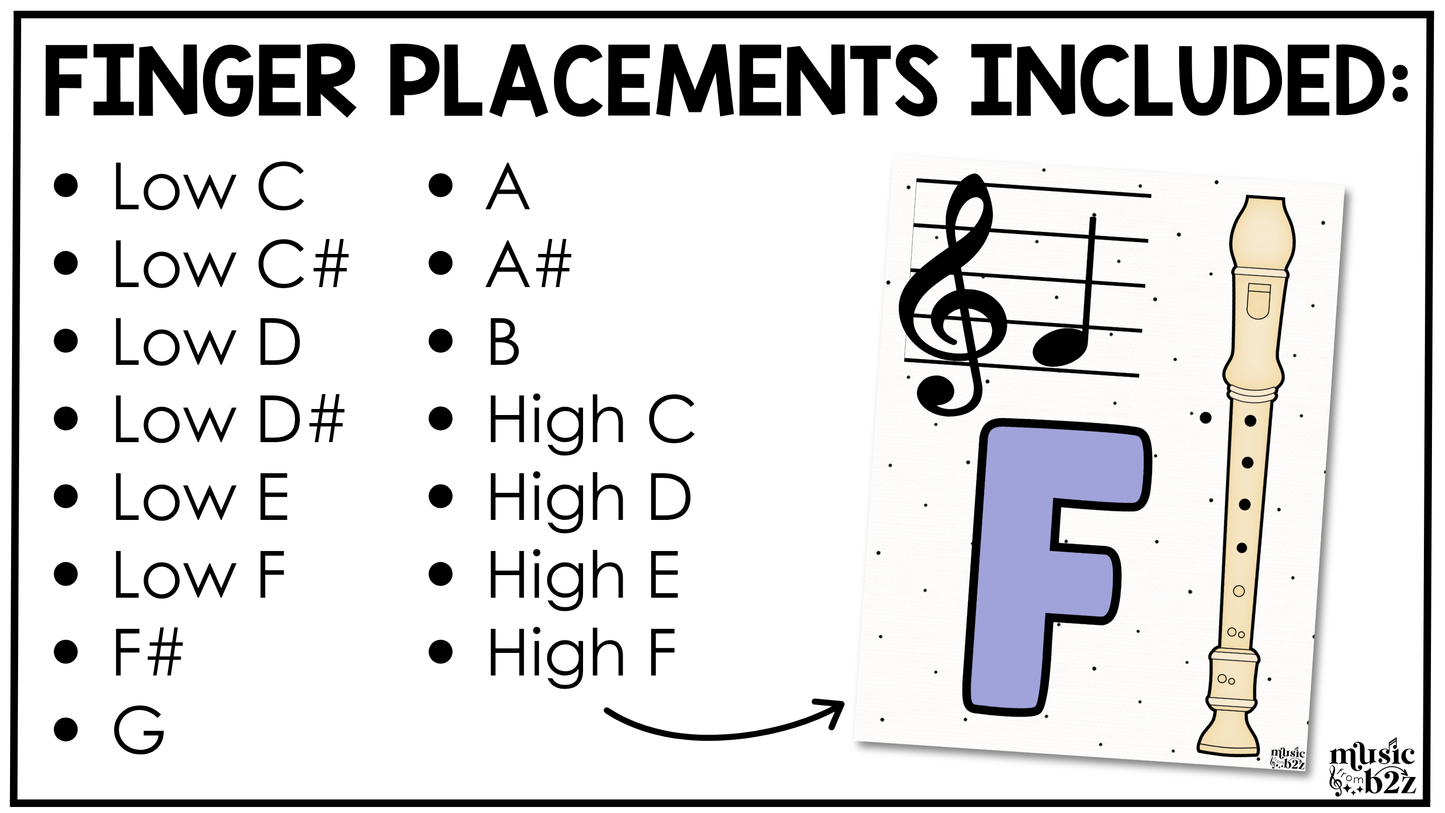 Bright Recorder Fingering Charts & Rules Posters Music Classroom Decor