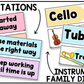 Pastel Music Classroom Decor BUNDLE Music Posters Bulletin Board