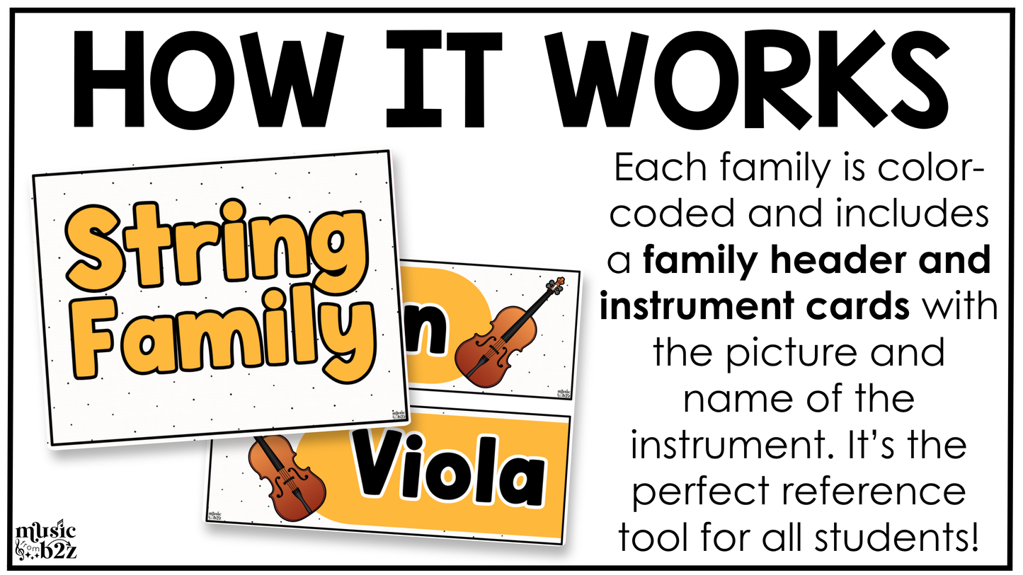 Bright Instrument Families of the Orchestra Posters Elementary Music Classroom Decor