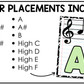 Pastel Composition Recorder Fingering Charts & Rules Posters Music Classroom Decor