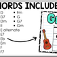 Bright Composition Ukulele Chord Charts Posters Elementary Music Classroom Decor