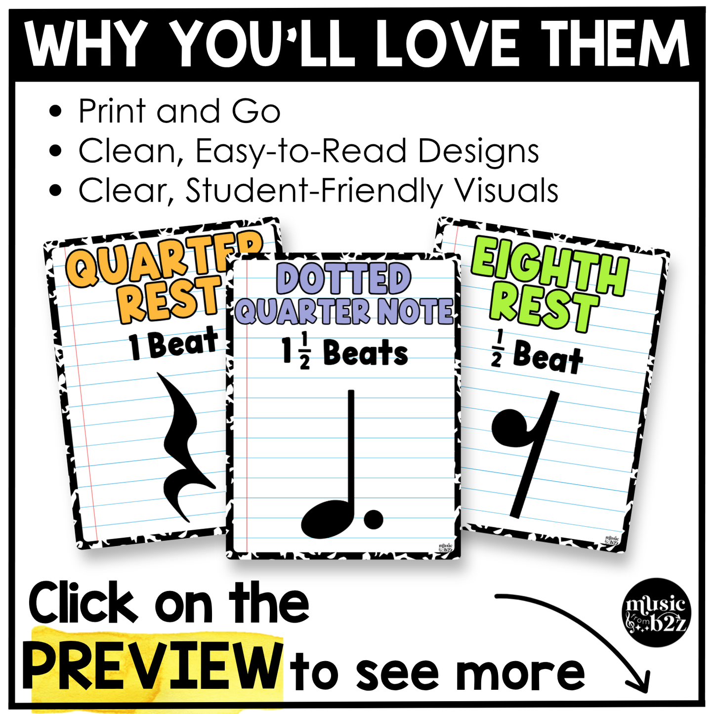 Bright Composition Note Value Posters Rhythm Durations Elementary Music Classroom Decor