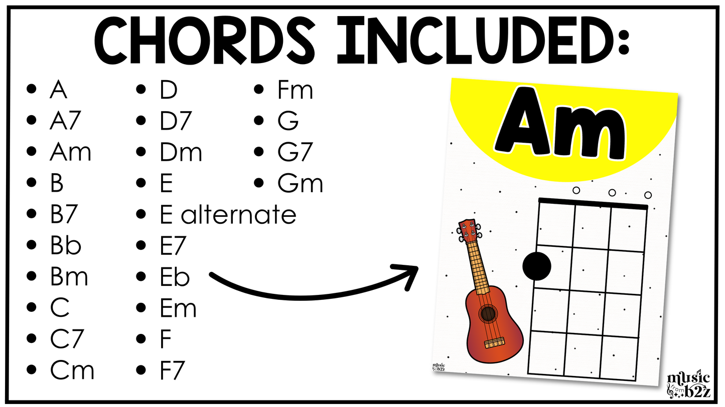 Bright Ukulele Chord Charts Posters Elementary Music Classroom Decor