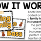 Bright Composition Instrument Families of the Orchestra Posters Elementary Music Classroom Decor