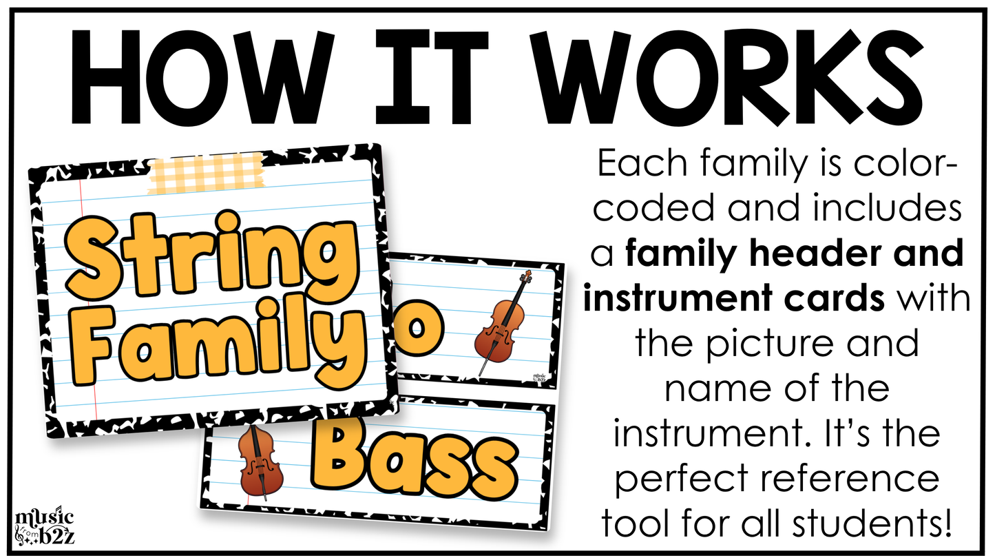 Bright Composition Instrument Families of the Orchestra Posters Elementary Music Classroom Decor