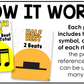 Bright Note Value Posters Rhythm Durations Elementary Music Classroom Decor