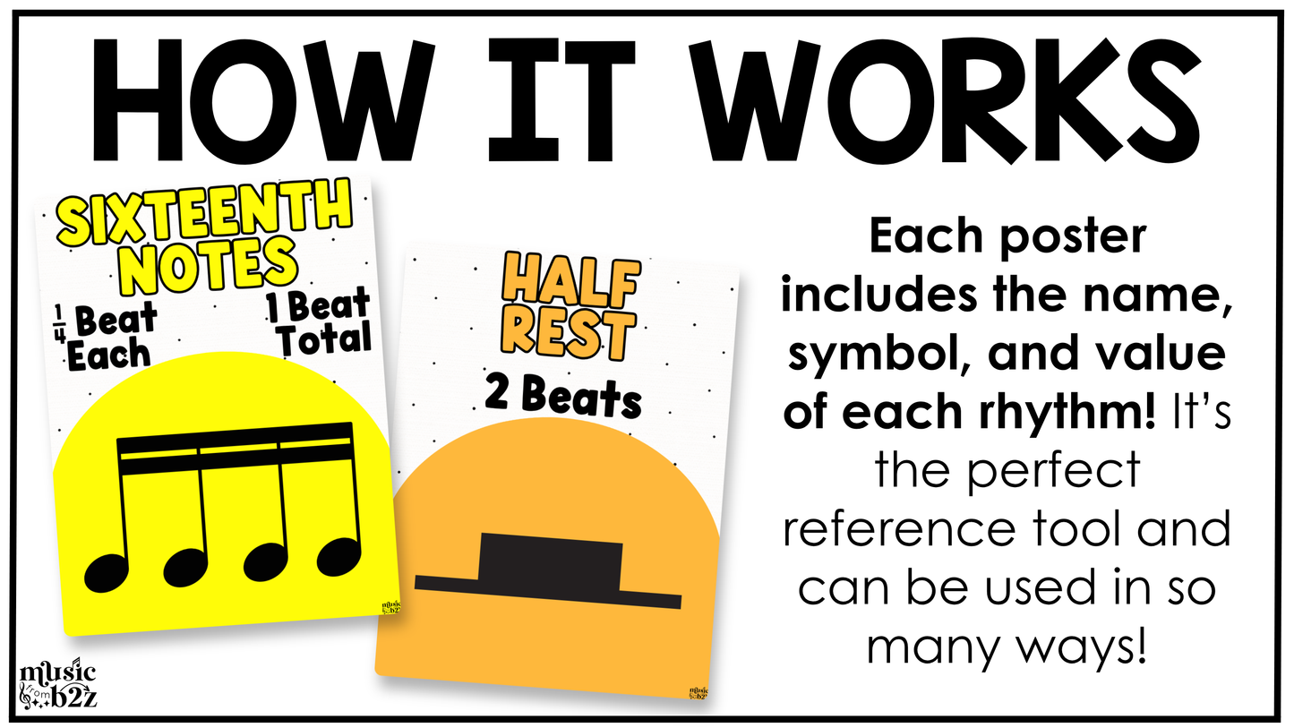 Bright Note Value Posters Rhythm Durations Elementary Music Classroom Decor