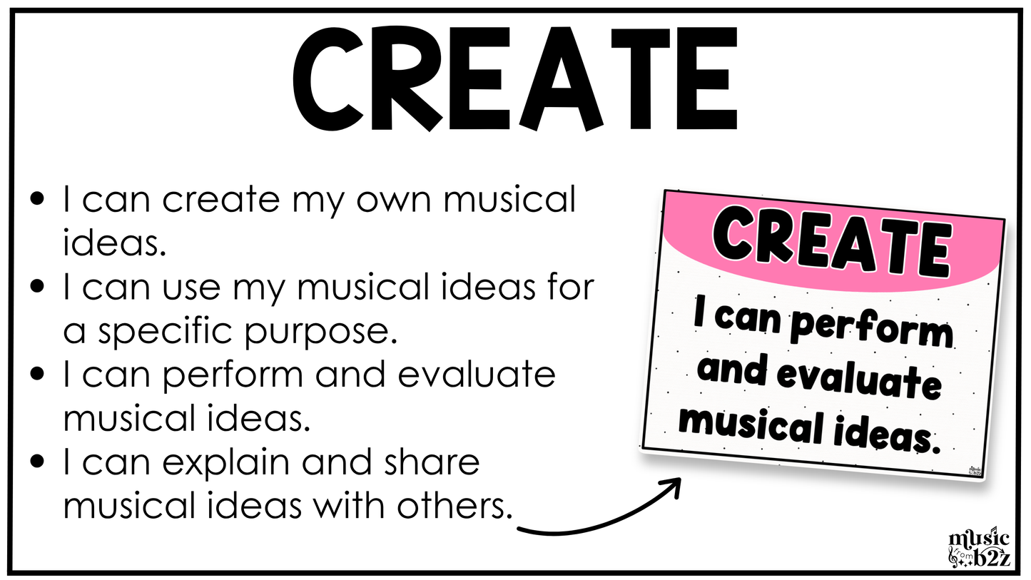 Bright National Music Standards Posters Elementary Music Classroom Decor