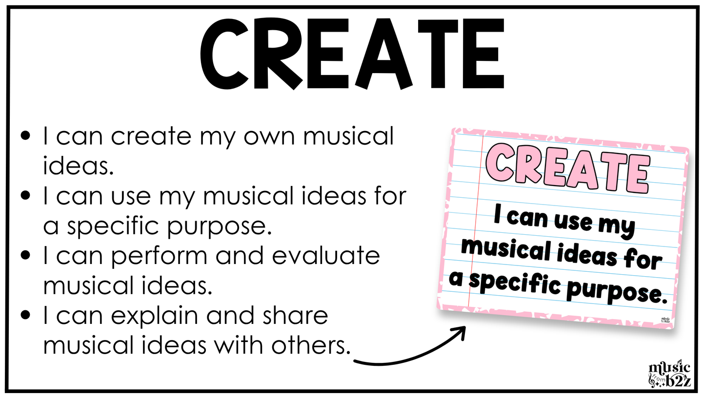 Pastel Composition National Music Standards Posters Elementary Music Classroom Decor