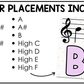 Pastel Recorder Fingering Charts & Rules Posters Music Classroom Decor