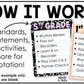 Pastel Composition Week in Focus Wall I Can Posters Elementary Music Classroom Decor