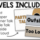 Neutral Voice Level Volume Chart Posters Elementary Music Classroom Decor