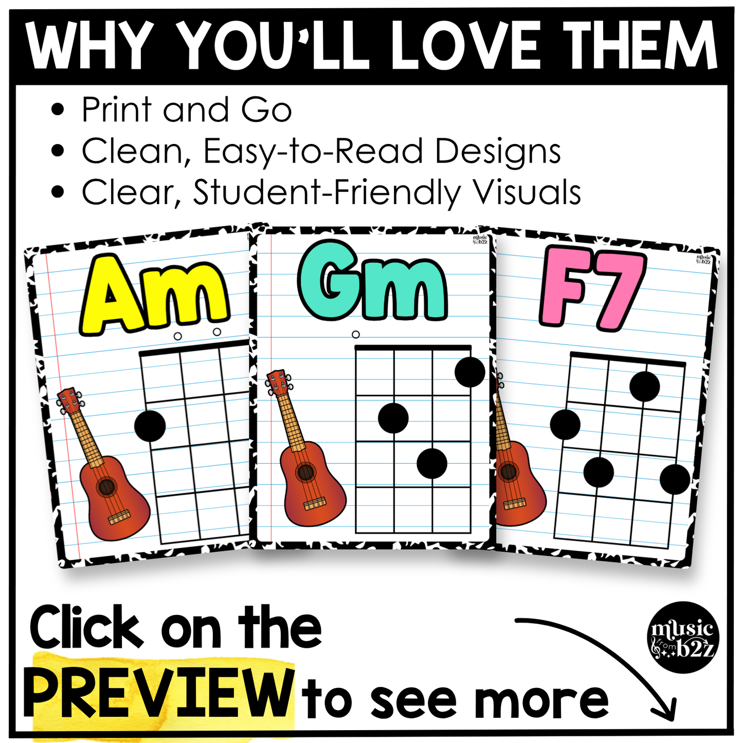 Bright Composition Ukulele Chord Charts Posters Elementary Music Classroom Decor