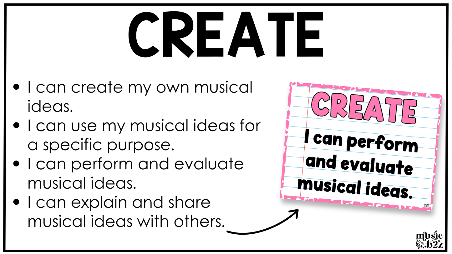 Bright Composition National Music Standards Posters Elementary Music Classroom Decor
