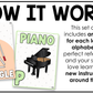Pastel Music Alphabet Posters Music Classroom Decor Instrument Music Posters