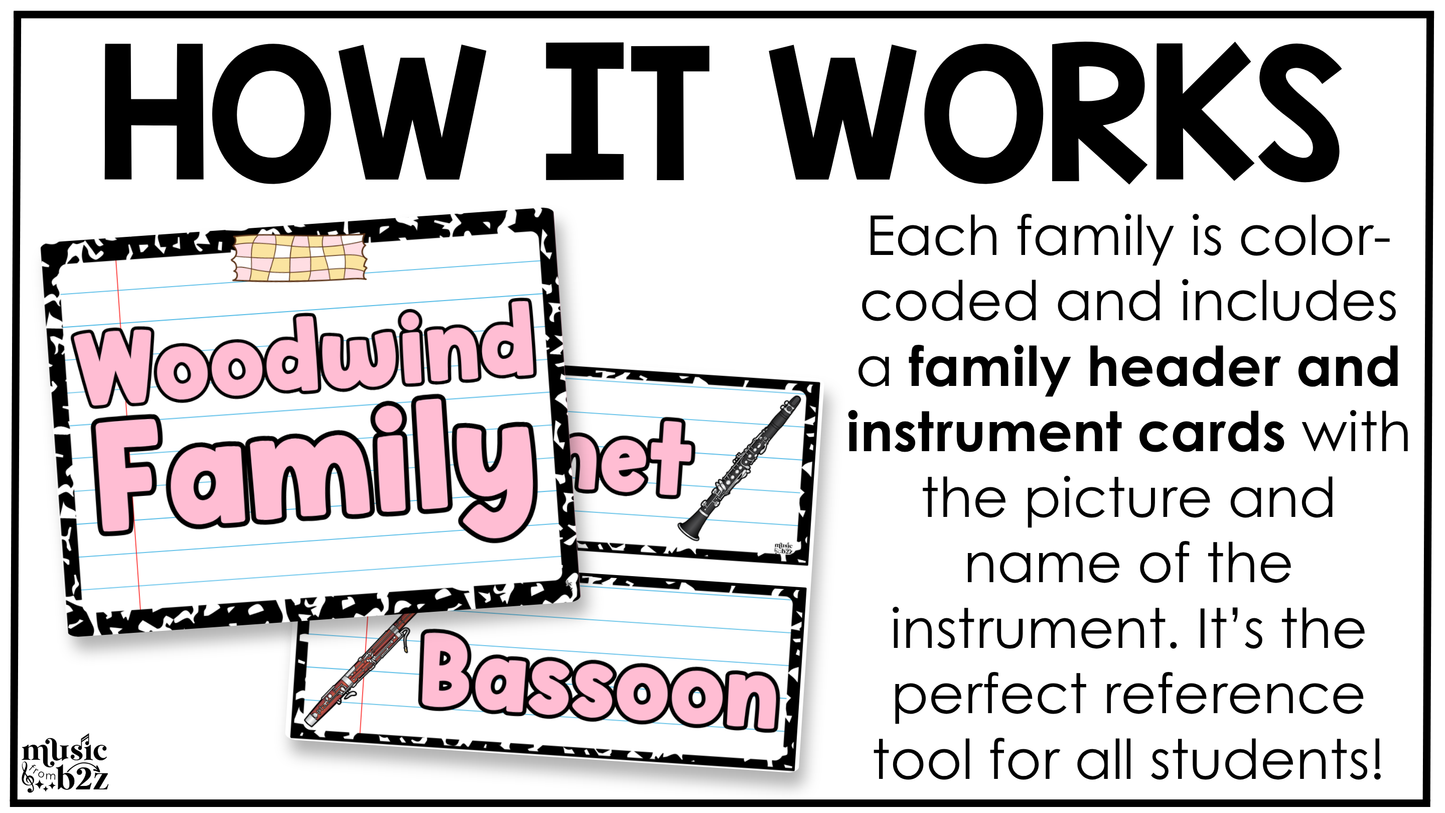 Pastel Composition Instrument Families of the Orchestra Posters Elementary Music Classroom Decor