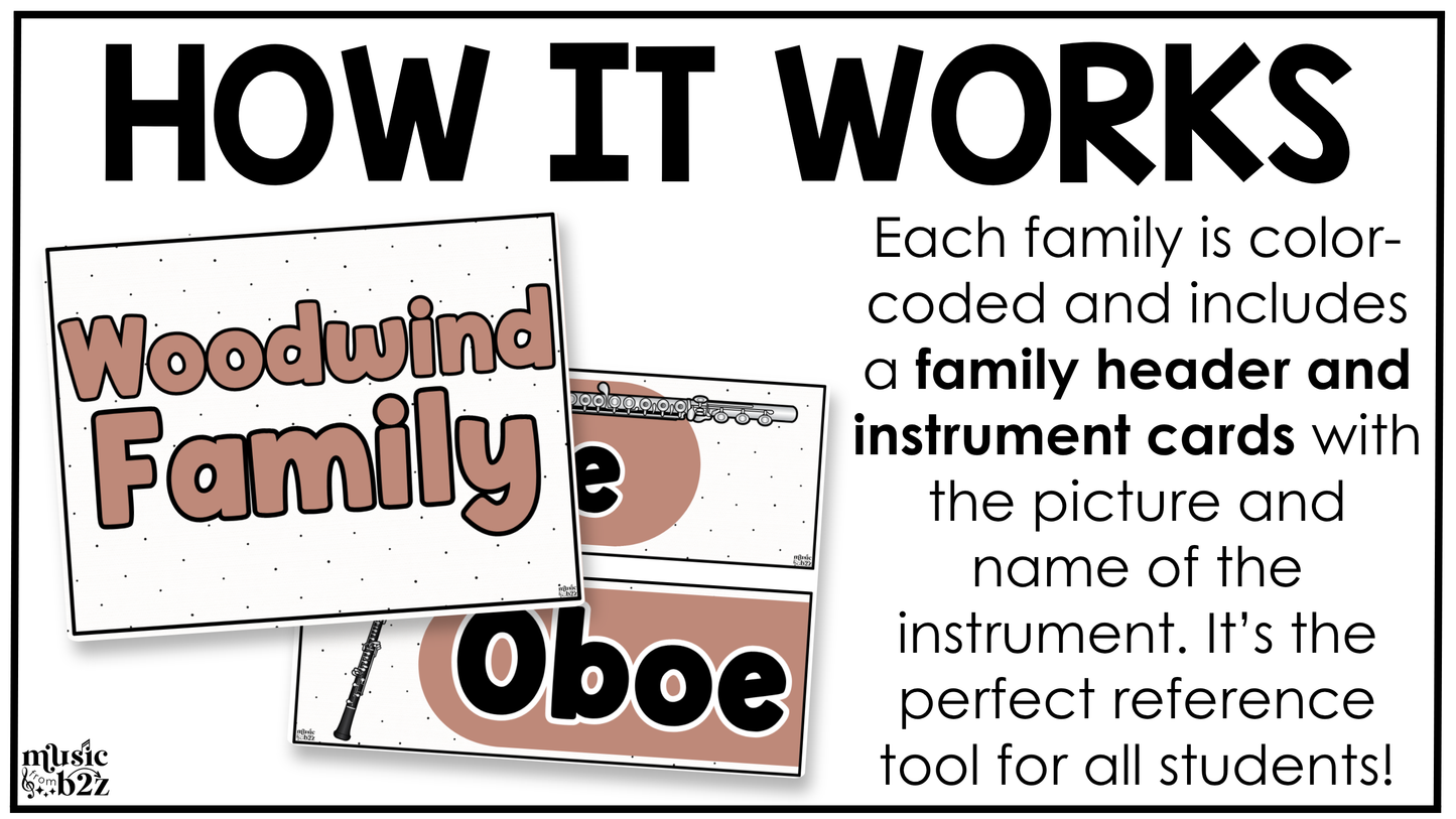Neutral Instrument Families of the Orchestra Posters Elementary Music Classroom Decor