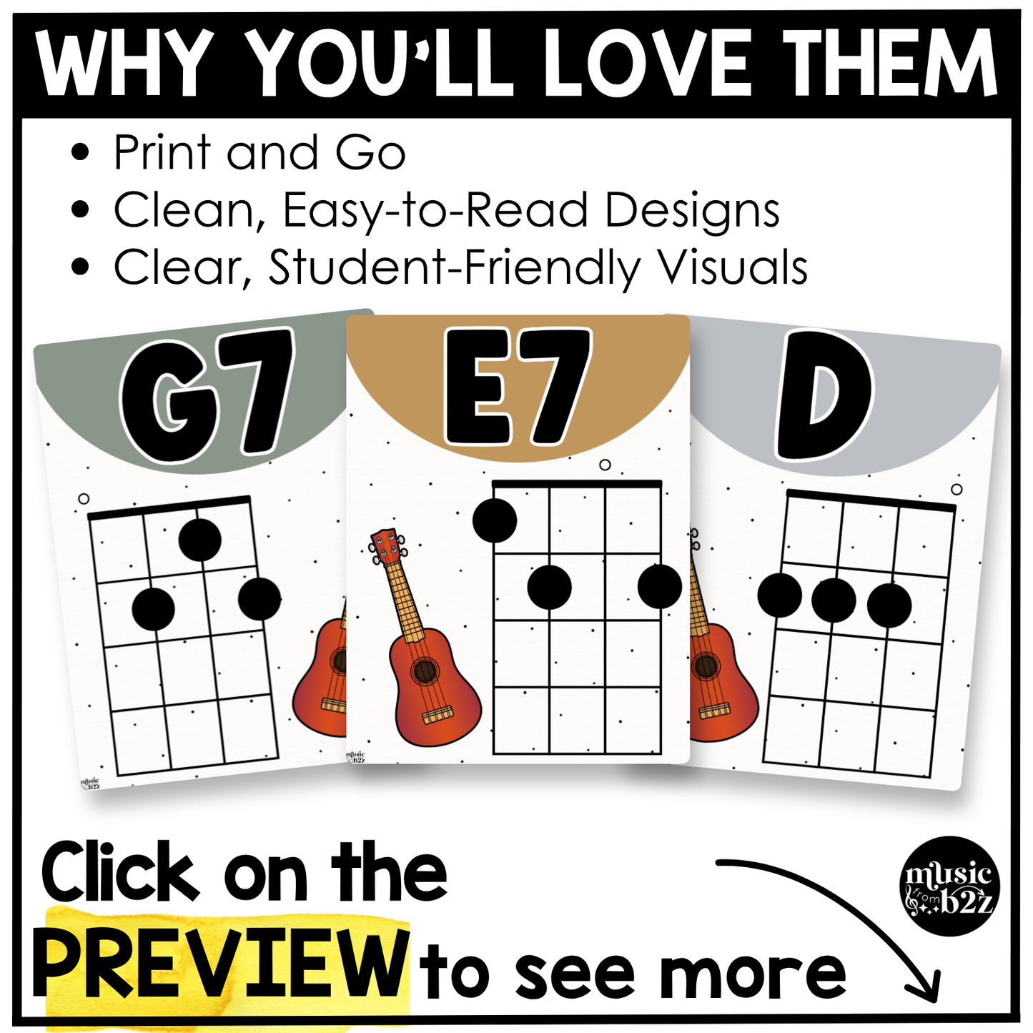 Neutral Ukulele Chord Charts Posters Elementary Music Classroom Decor