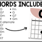 Neutral Ukulele Chord Charts Posters Elementary Music Classroom Decor
