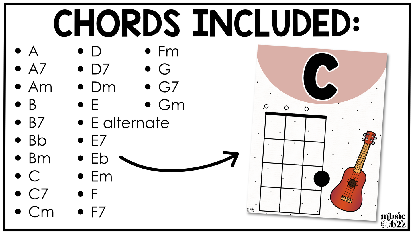 Neutral Ukulele Chord Charts Posters Elementary Music Classroom Decor