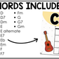 Pastel Ukulele Chord Charts Posters Elementary Music Classroom Decor