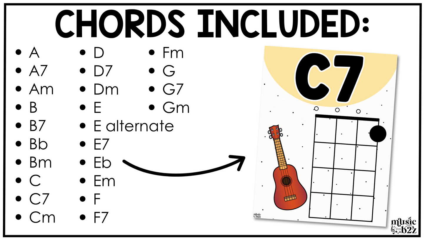 Pastel Ukulele Chord Charts Posters Elementary Music Classroom Decor