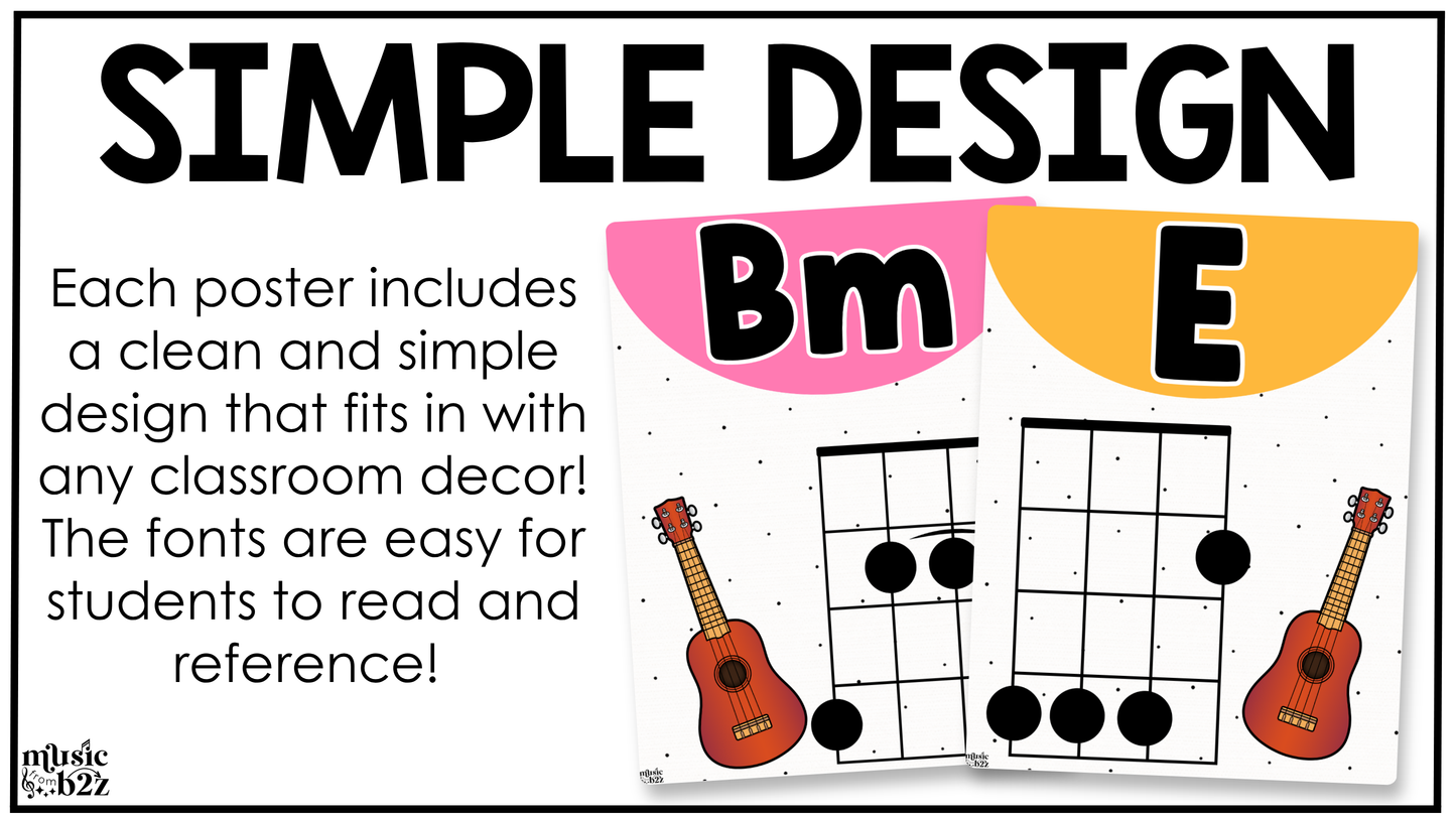 Bright Ukulele Chord Charts Posters Elementary Music Classroom Decor