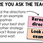 Pastel Music Rules & Expectations Posters Elementary Music Classroom Decor