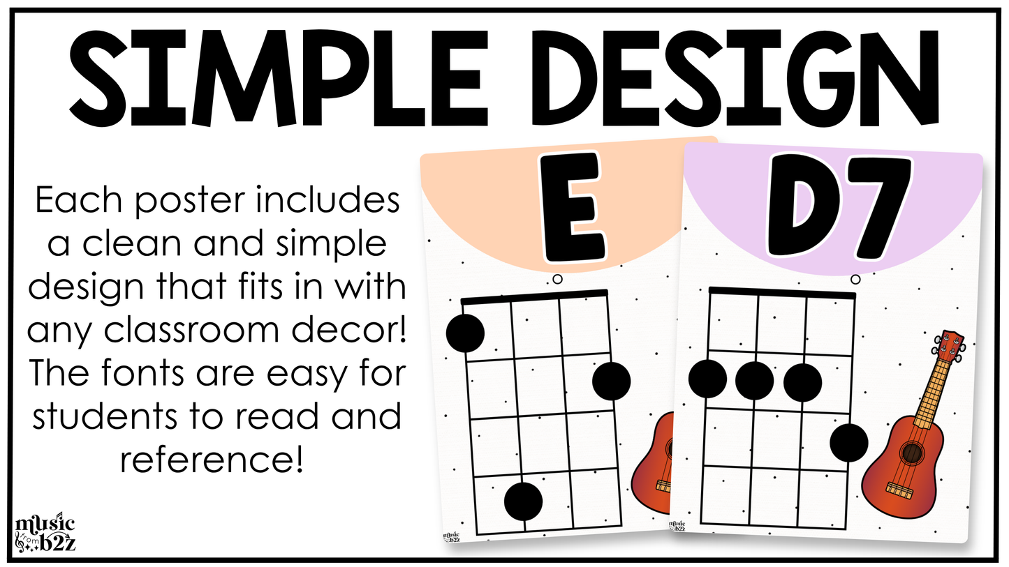 Pastel Ukulele Chord Charts Posters Elementary Music Classroom Decor