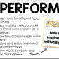 Pastel Composition National Music Standards Posters Elementary Music Classroom Decor