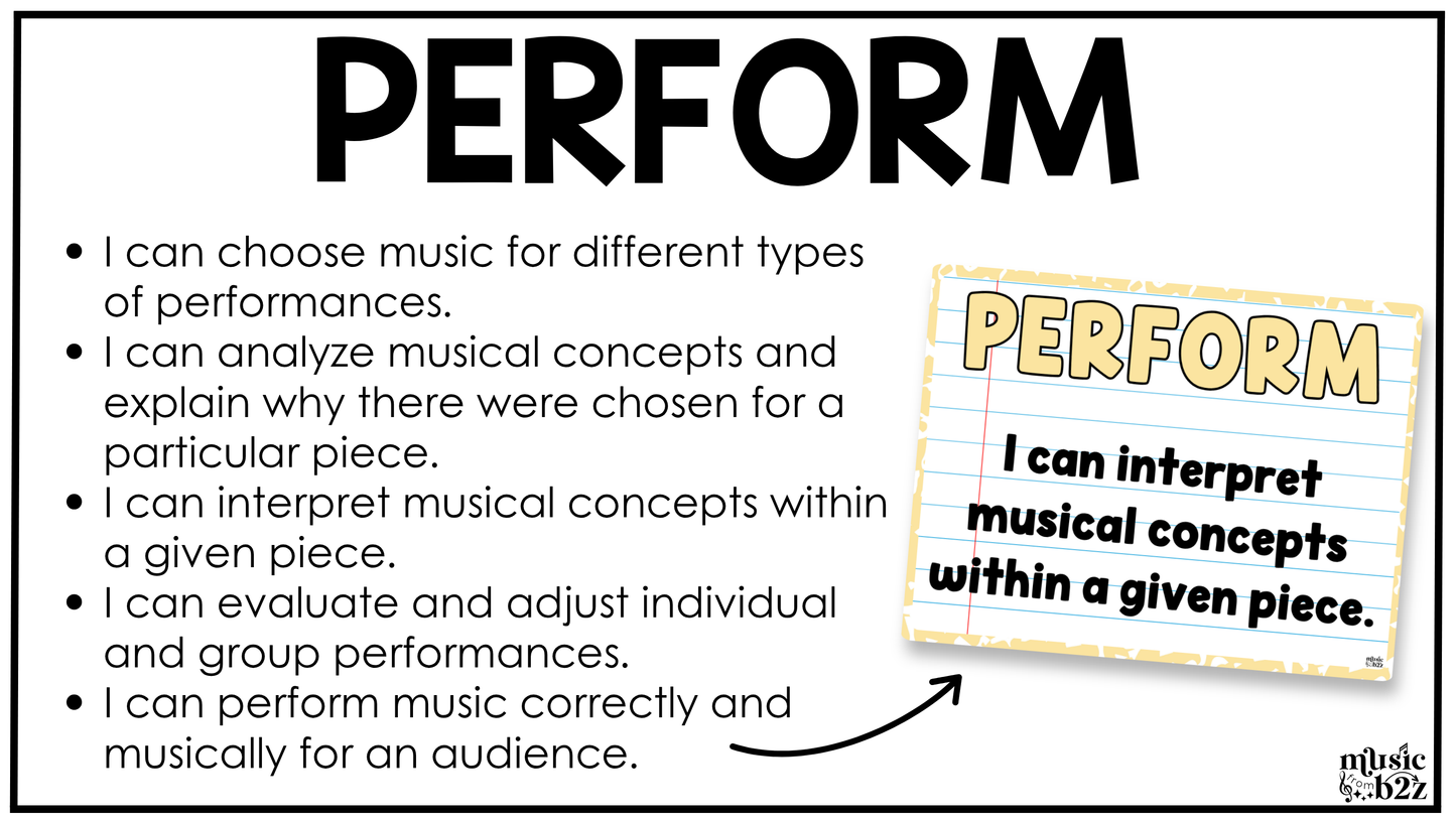 Pastel Composition National Music Standards Posters Elementary Music Classroom Decor