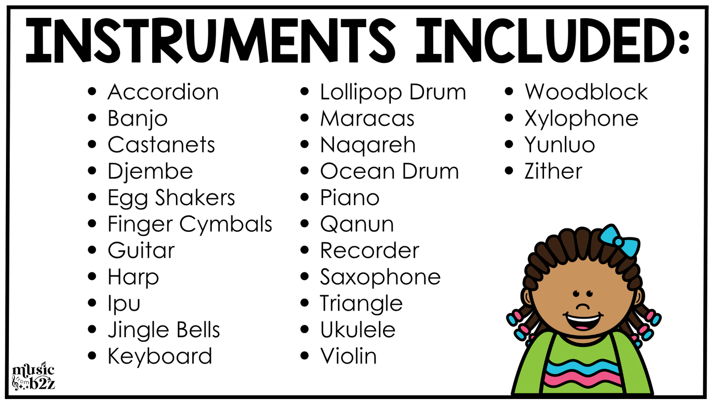 Pastel Music Alphabet Posters Music Classroom Decor Instrument Music Posters
