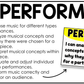 Bright National Music Standards Posters Elementary Music Classroom Decor