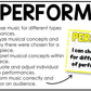 Bright Composition National Music Standards Posters Elementary Music Classroom Decor
