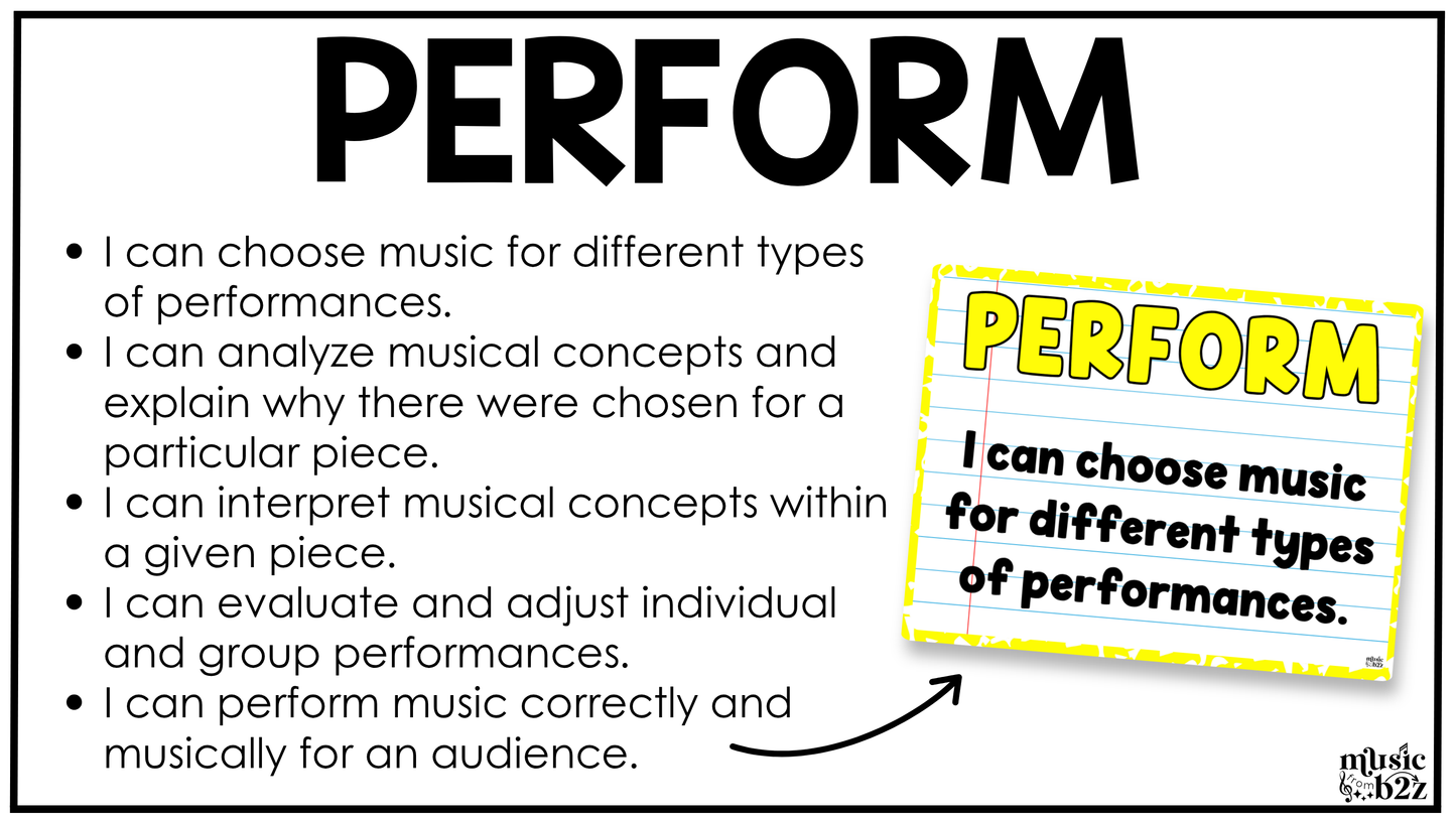 Bright Composition National Music Standards Posters Elementary Music Classroom Decor