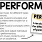 Pastel National Music Standards Posters Elementary Music Classroom Decor